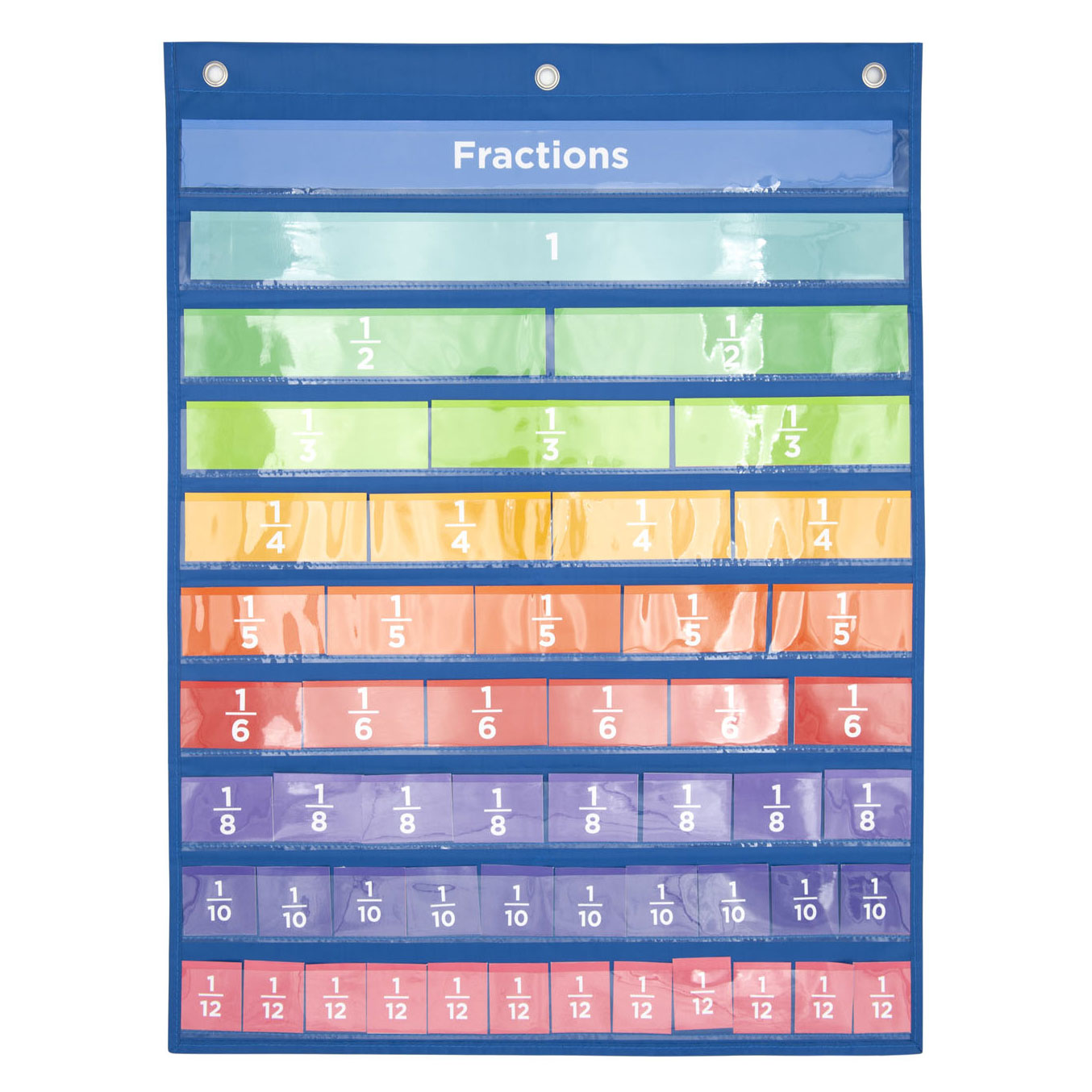 Wandkaart Breuken met 52 Kaarten